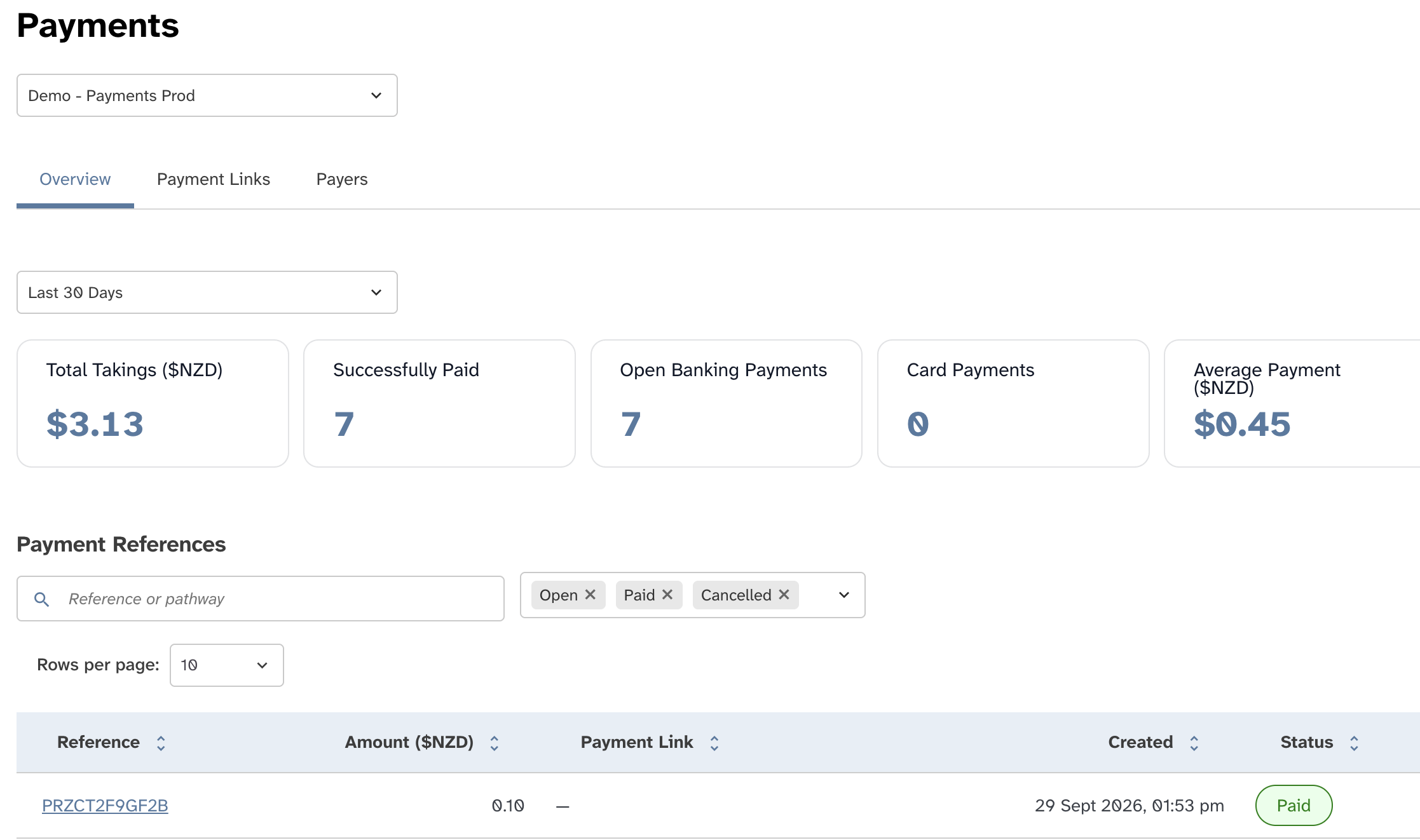 Screenshot of the Payments Overview tab showing the application selector, summary cards and the Payment References table