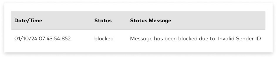 Captura de pantalla a color del cuadrante de solicitud de ID de remitente en Optus SMS Suite